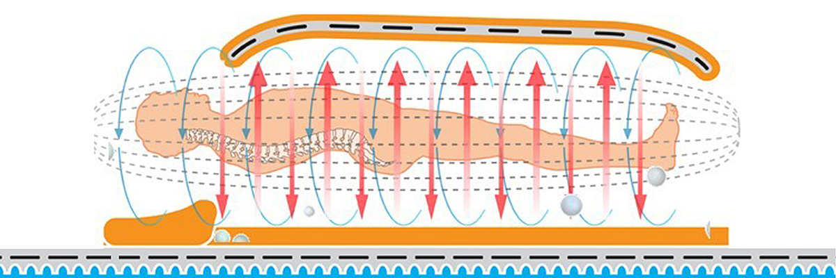bbin宝盈健康睡眠系統(tǒng)